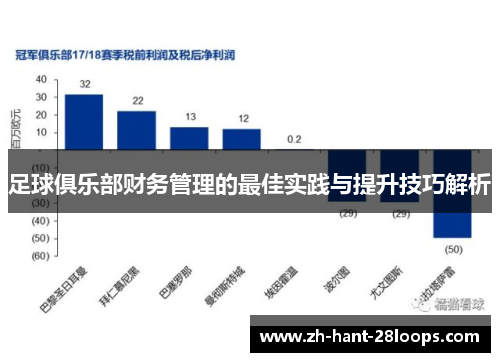 足球俱乐部财务管理的最佳实践与提升技巧解析