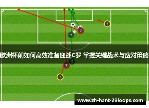 欧洲杯前如何高效准备迎战C罗 掌握关键战术与应对策略