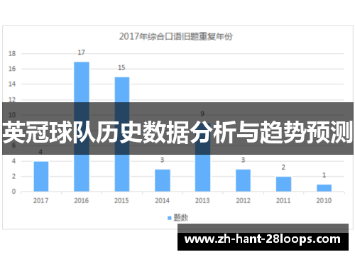 英冠球队历史数据分析与趋势预测