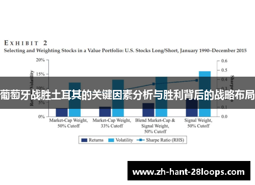 葡萄牙战胜土耳其的关键因素分析与胜利背后的战略布局
