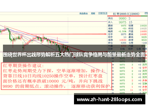 围绕世界杯出线形势解析五大热门球队竞争格局与前景最新走势全面