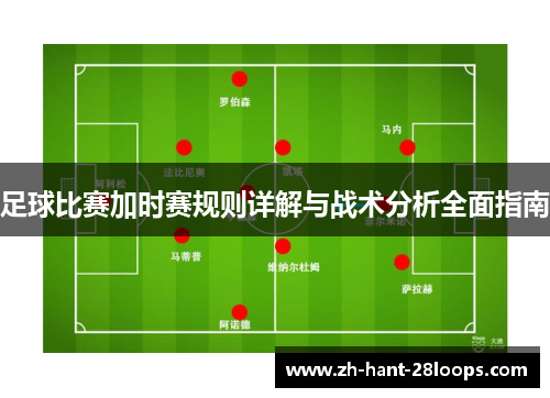 足球比赛加时赛规则详解与战术分析全面指南